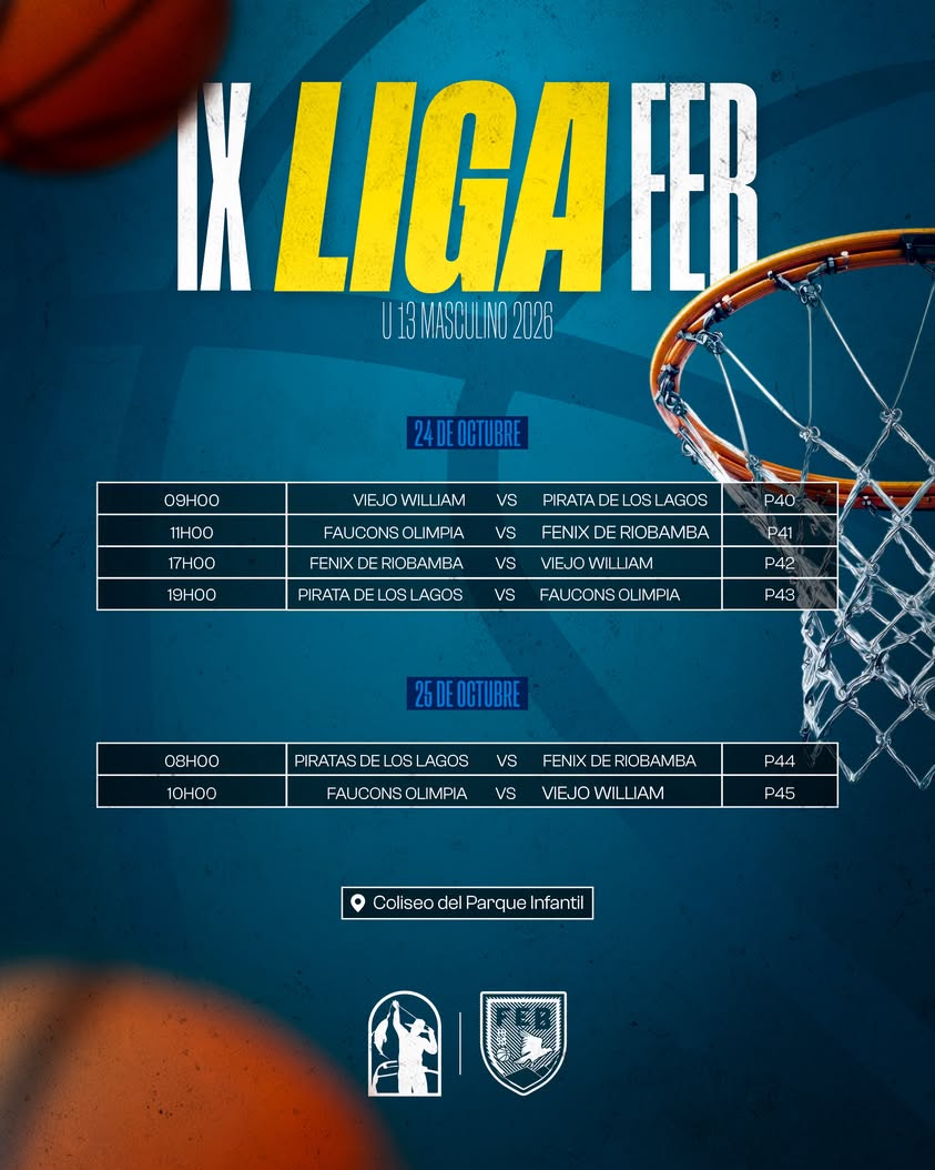 Playas será sede de la fase 2 de la IX Liga FEB con partidos este fin de semana