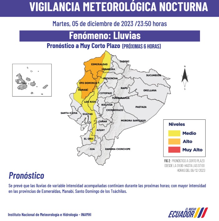 Riesgos Emite Alerta por Lluvias en Guayas, Esmeraldas y otras provincias